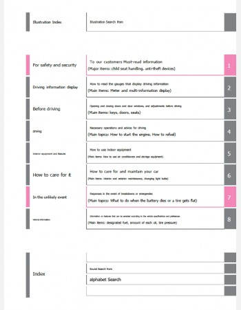 toyota corolla sport 2022-2023 owners manual